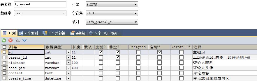 PHP怎么实现评论回复功能