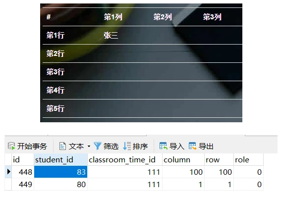 Thinkphp5.1趣味实现学生扫码选座功能