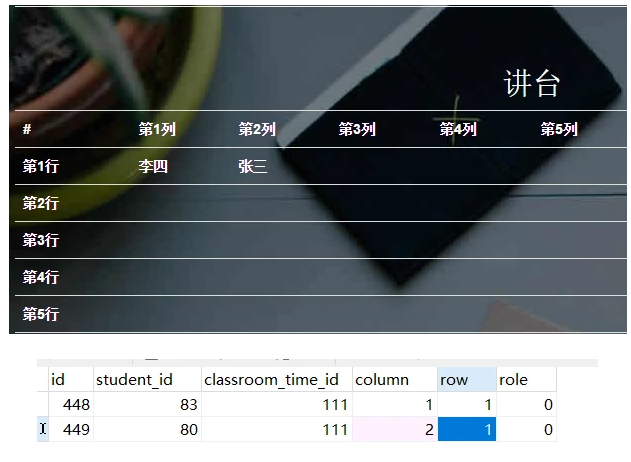 Thinkphp5.1趣味实现学生扫码选座功能