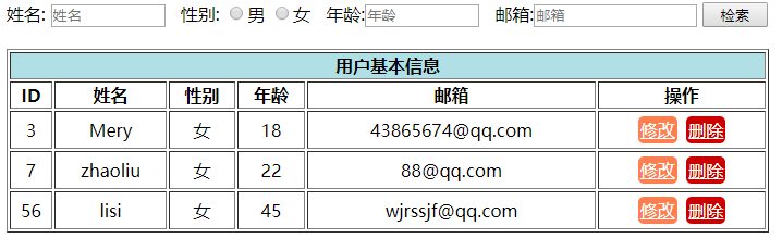 PHP高级检索功能的实现以及动态拼接sql