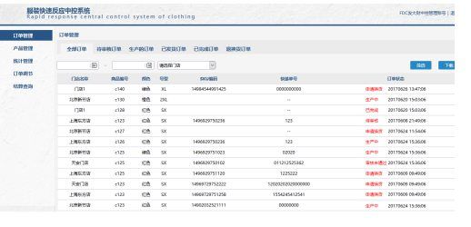 Centos下Laravel访问页面出现空白怎么办？