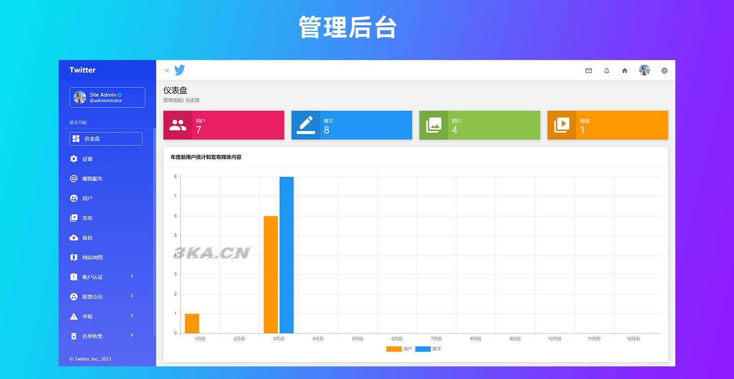 仿Twitter源代码 社交网络源码 基于脉聊二开版本 带详细安装视频