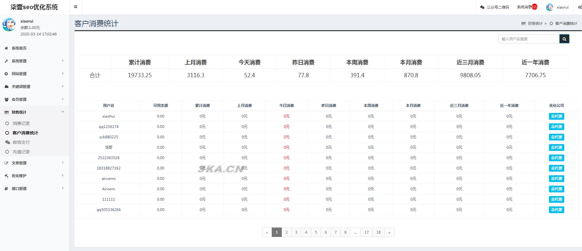 SEO按天扣费系统源码/SEO计费系统/关键词计费扣费系统/关键词排名查询系统