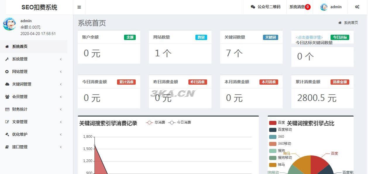 SEO按天计费系统源码 聚合SEO关键词按天自动扣费 | Thinkphp框架