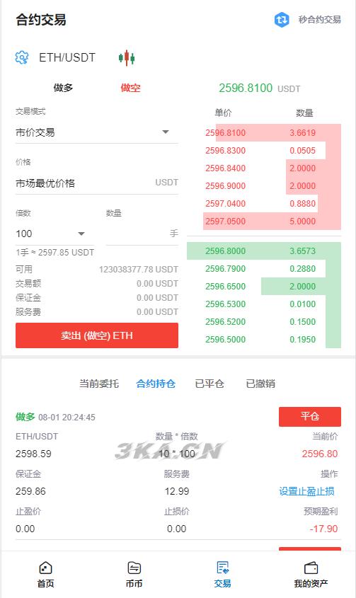 【区块链合约交易所源码】新币币交易所USDT秒合约杠杆C2C法币交易