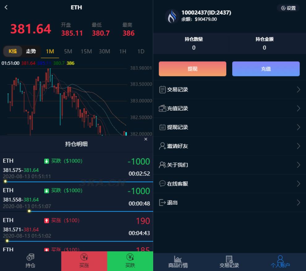 汇汇通微盘usdt支付完美运营2次开发版+完整数据+K线正常+3种语言