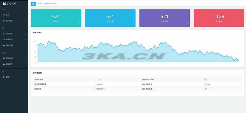 PHP响应式在线聊天系统源码 自适应PC+WAP手机移动端