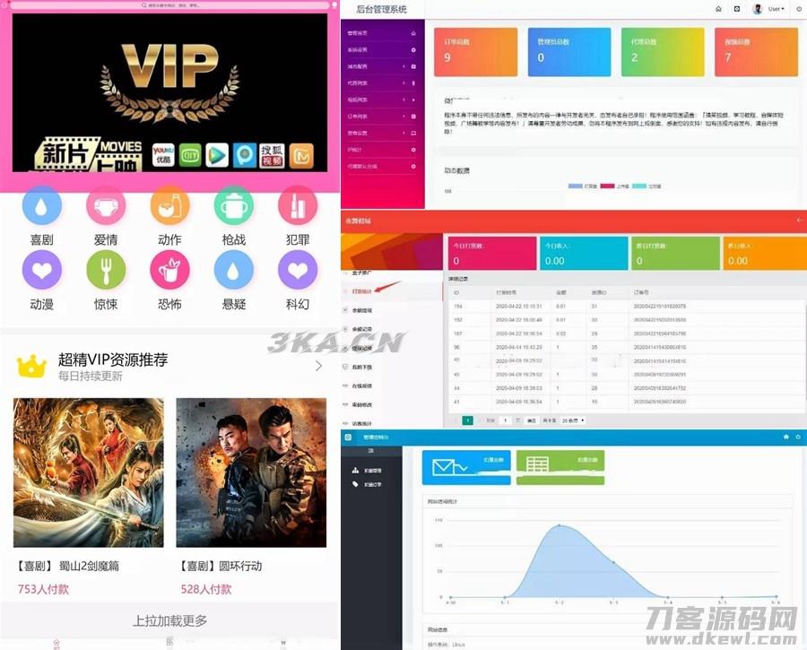 云赏在线视频打赏源码+V8.1版本+V8.5终结版+V8.5修复完结版+亲测可用