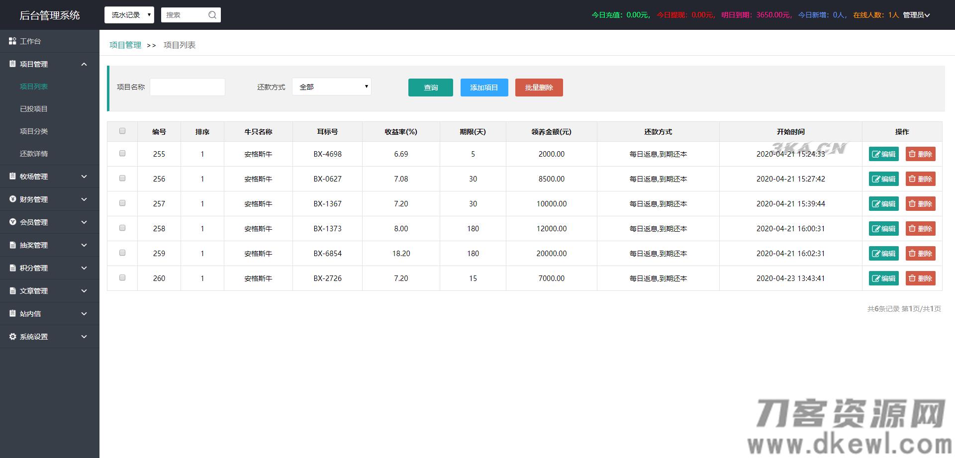 【牧场养牛】带积分商城+抽奖+会员特权 区块源码