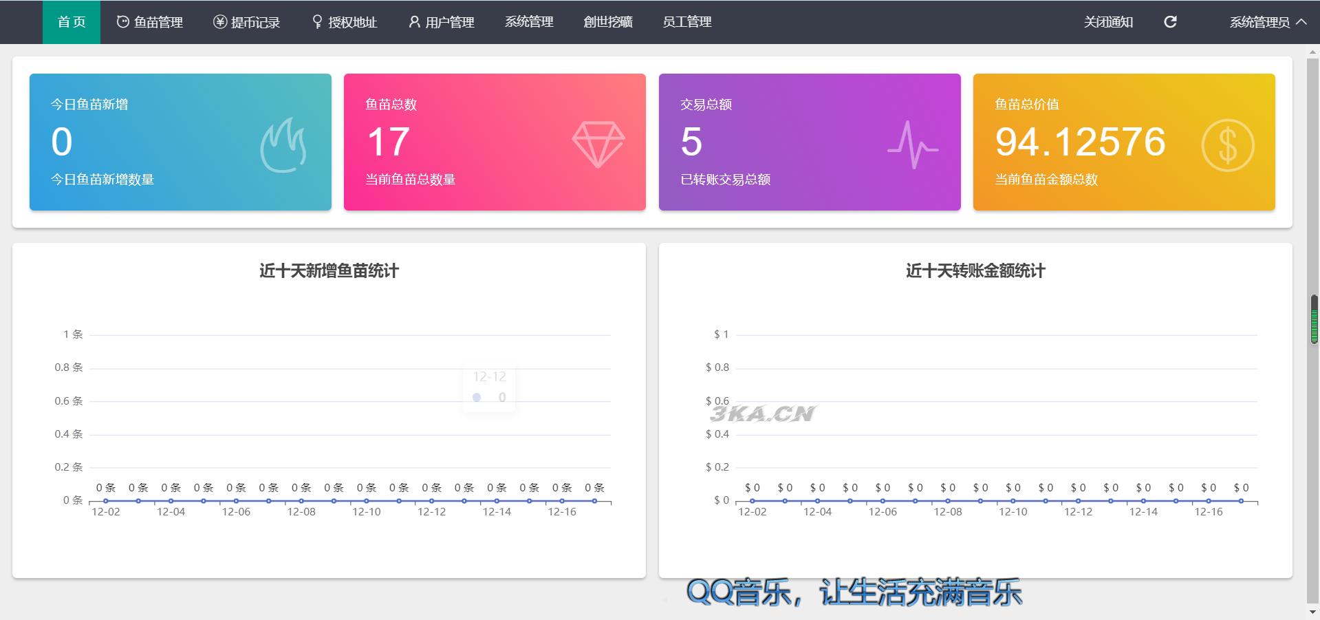 最新升级版 云挖矿模式盗u源码|秒u源码|全开源版