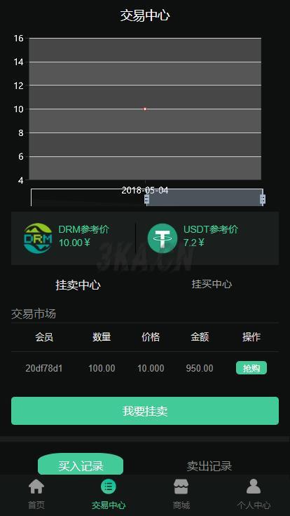 【DRM森林区块商城】种树区块系统带交易中心+直推系统+分红+在线挖矿+金融投资理财H5源码