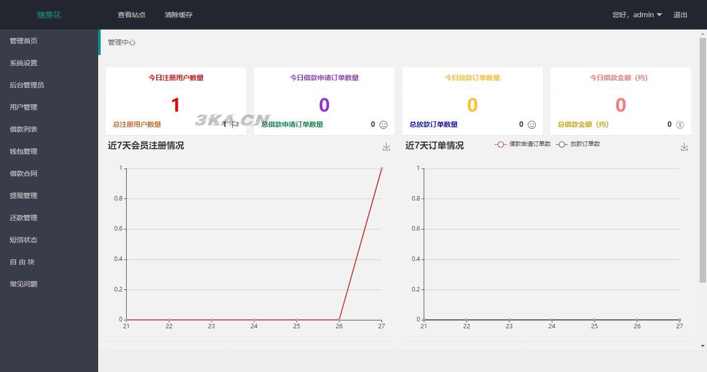 仿随意花小贷源码完整版/完美运营版小额贷源码/UI非常漂亮