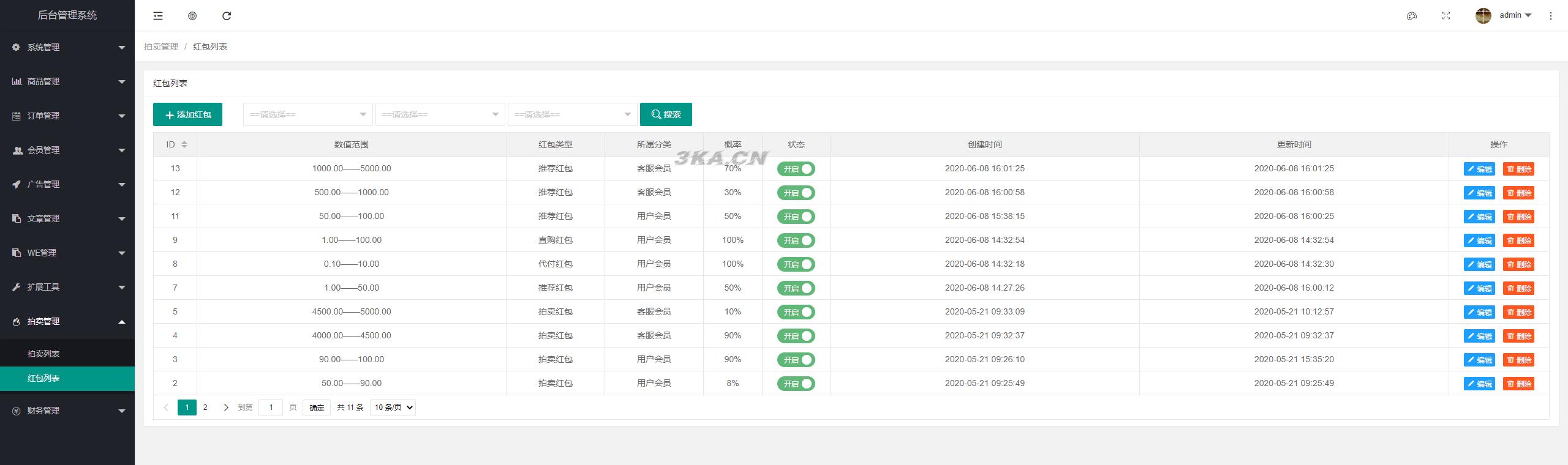 KRC跨境商城系统 拍卖系统 竞拍系统 高端商城 虚拟币支付源码