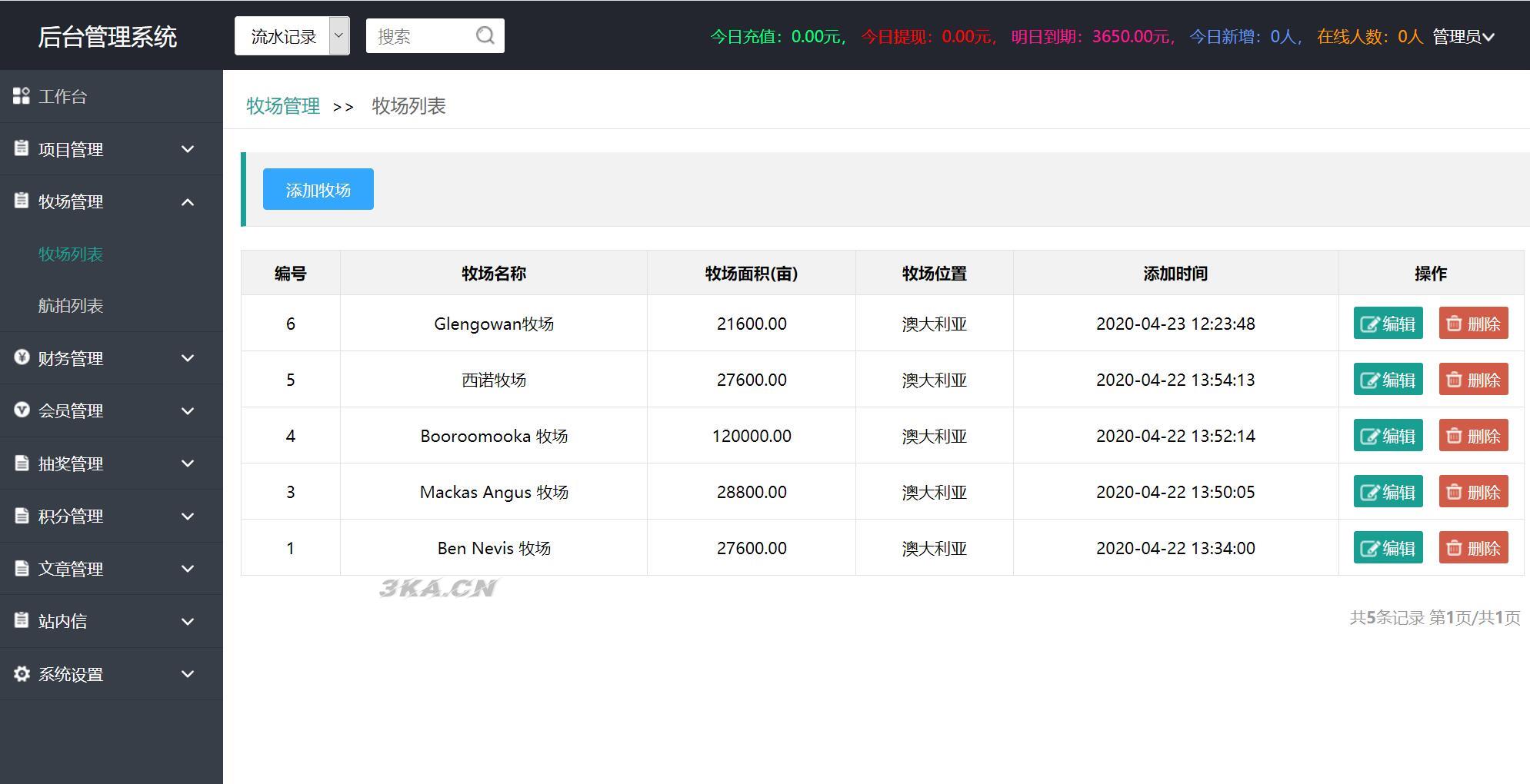 【牧场养牛】带积分商城+抽奖+会员特权 区块源码