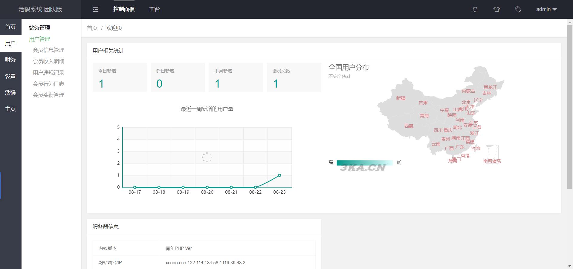 微信动态二维码管理引流源码/微信活码/自动换群/微信朋友圈加群二维码