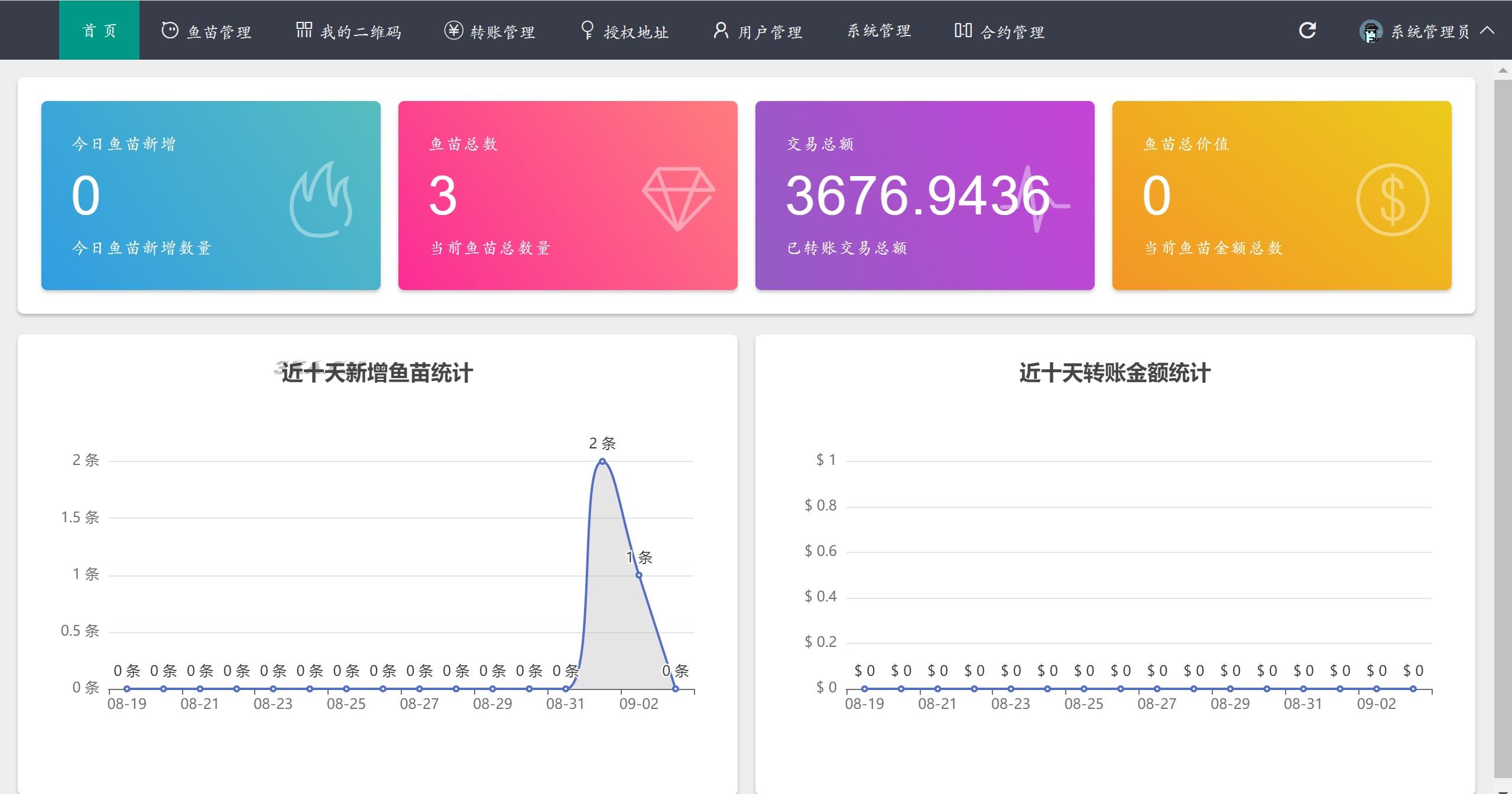 usdt全开源无后门版