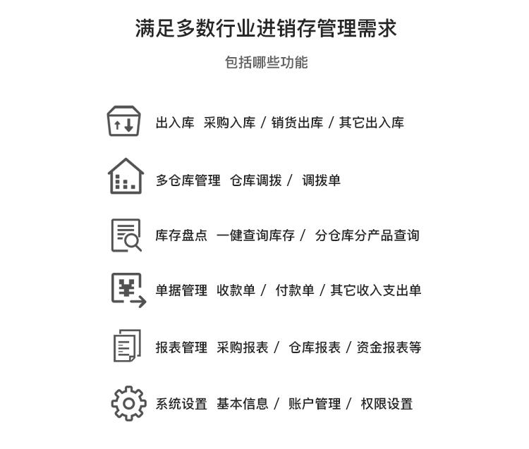 多商户多仓库带扫描云进销存系统ERP管理系统Saas营销版无限商户源码