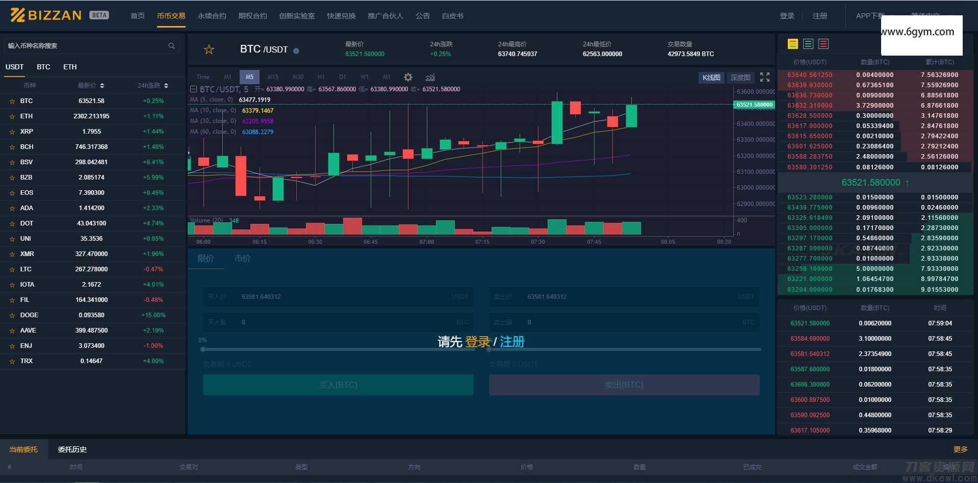 国际运营版区块链交易所源码币币Java语言+法币+永续+期权