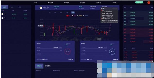 最新lEO数值资产系统某平台2021新版 c2c币数值合约交易平台自动撮合松机器人功能