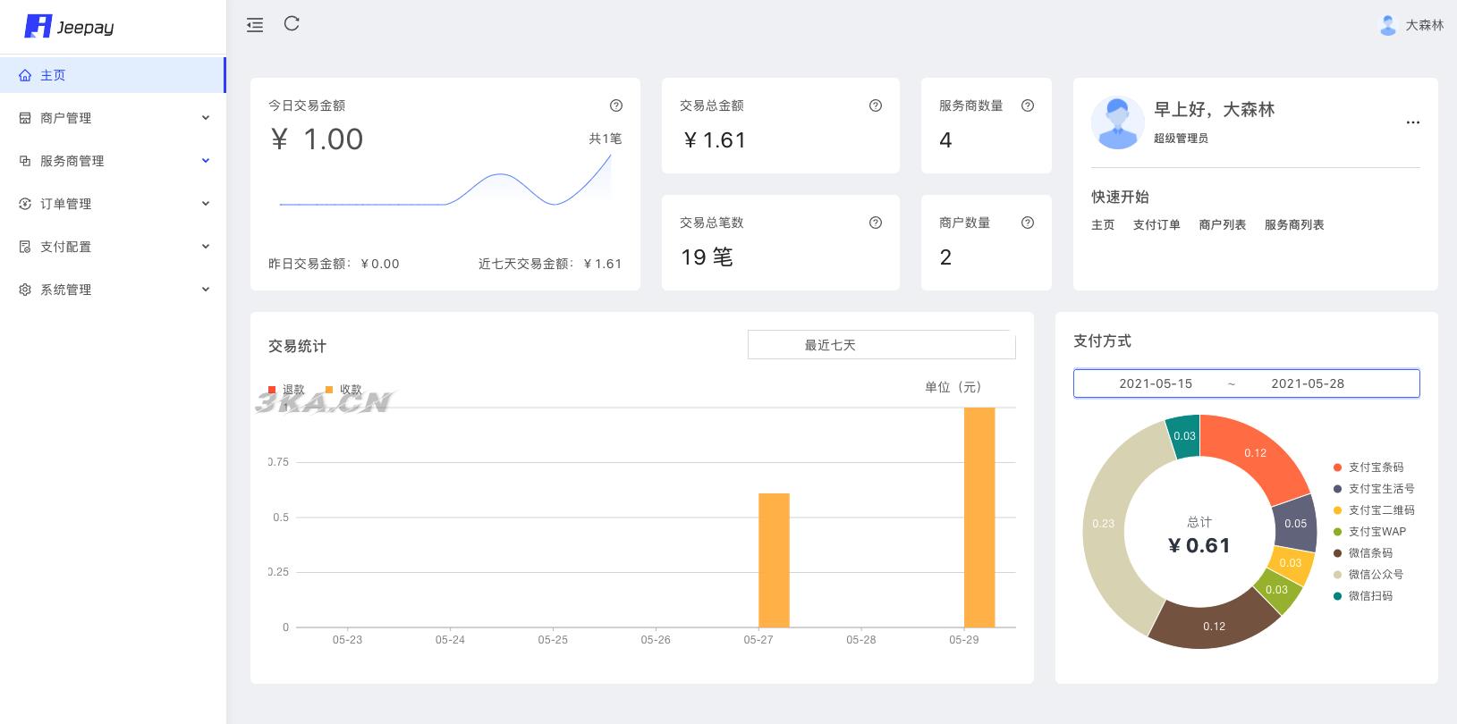 全开源JAVA支付系统/jeepay聚合支付四方支付系统