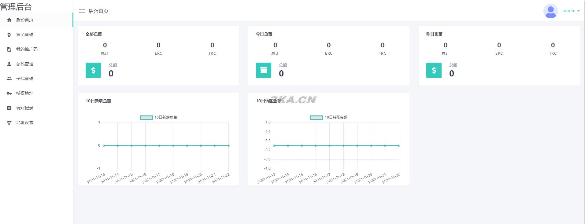 11月份新版盗U系统源码/空投授权/盗usdt/扫码转账授权/USDT空投/秒U系统源码