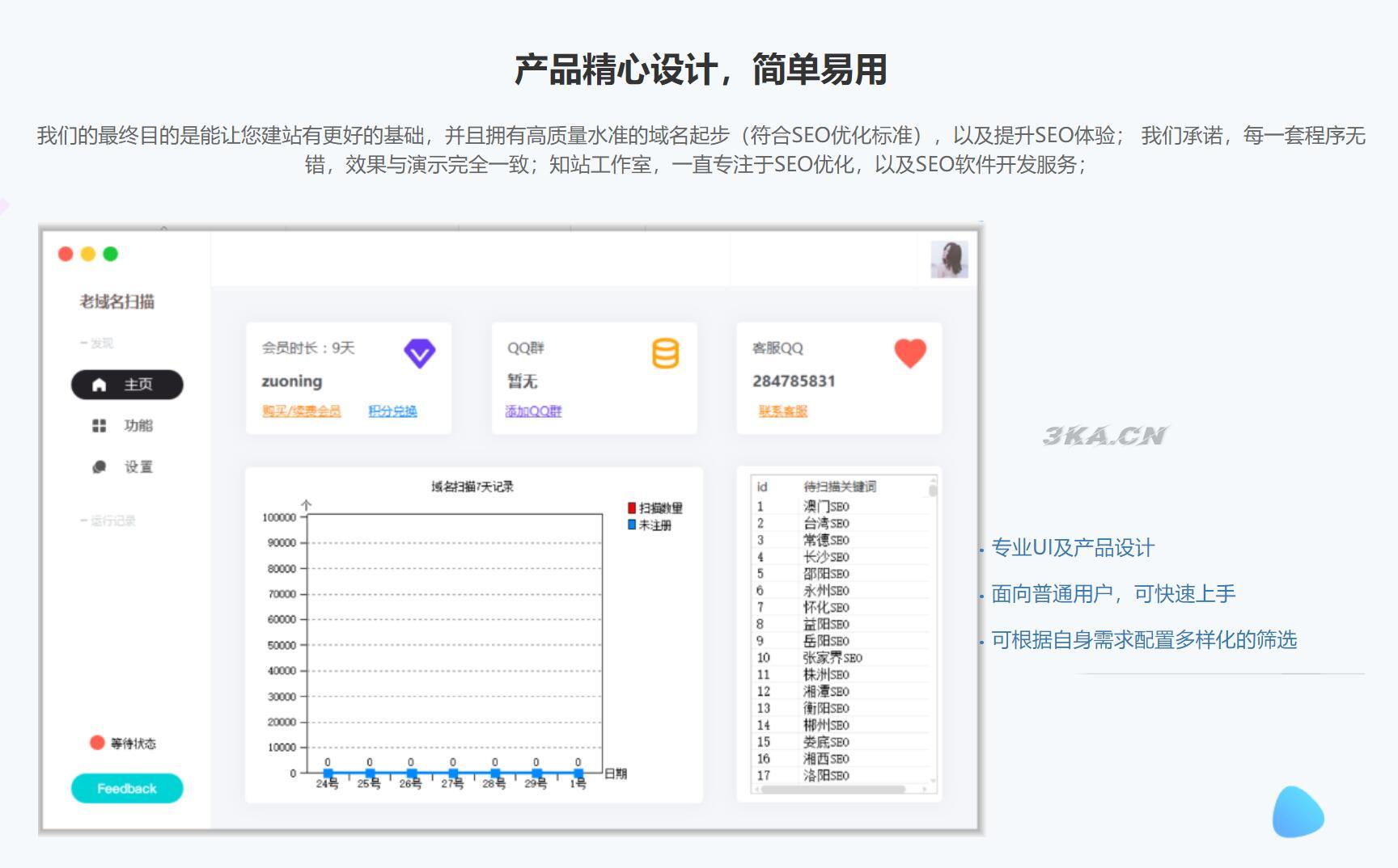 老域名挖掘工具【支持扫描历史建站记录】SEO工具