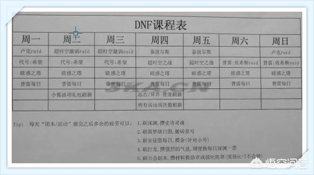 dnf活动时间表在哪（dnf每周活动时间表）-第1张图片