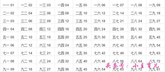 算盘怎么用教学视频小学二年级（算盘怎么用教学视频小学四年级）-第3张图片