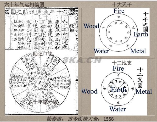 杉可以组成什么词语（三可以组成什么词语）-第7张图片