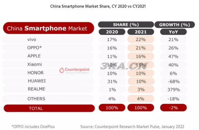 国产手机品牌大全所有（中国的品牌手机有哪些）-第13张图片