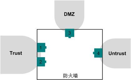 win7防火墙在哪里设置浏览器（Win7电脑防火墙在哪里设置关闭）-第12张图片