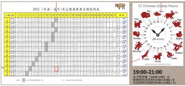 杉可以组成什么词语（三可以组成什么词语）-第31张图片