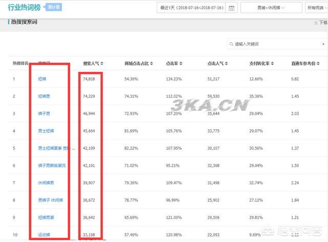 淘宝排行榜从哪进入手机版（淘宝排行榜从哪进入手机版视频）-第2张图片