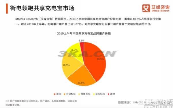 聚美优品公司怎么样（聚美优品公司现在怎么样了）-第6张图片