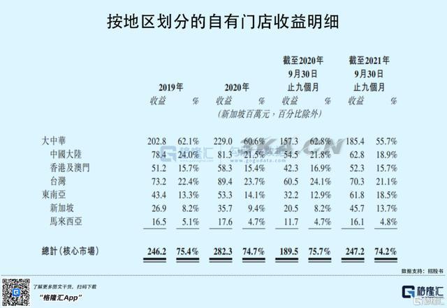 osim按摩椅售后服务电话佛山（osim按摩椅售后服务电话北京）-第9张图片