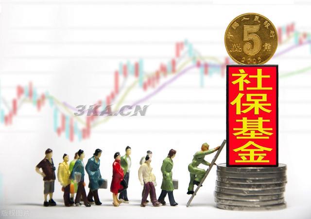 年薪40万税后多少到手（年薪15万税后及扣除五险一金）-第2张图片