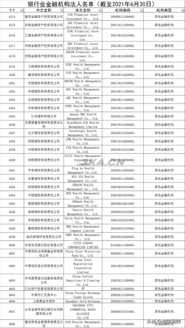 中国民营银行有哪几家（中国的民营银行有几家?）-第12张图片