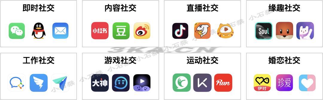 飞信登录失败（抖音微信登录失败）-第3张图片