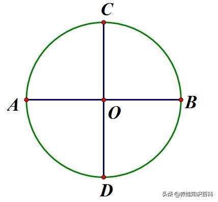 ug五角星的画法（ug立体五角星画法）-第3张图片