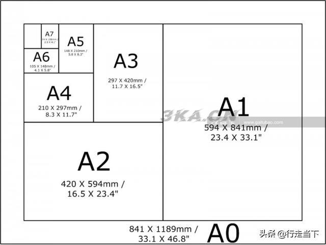 8开纸多大尺寸大小是a4还是a3（8开纸多大尺寸大小图片）-第1张图片