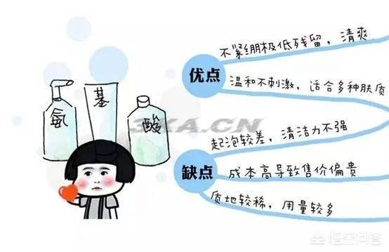 世界十大洗发水品牌（世界品牌洗发水排名榜）-第1张图片