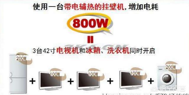 什么空调最省电（什么空调牌子最好最省电）-第4张图片