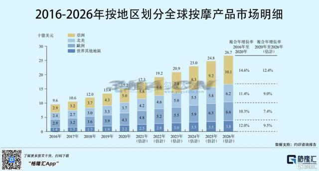 osim按摩椅售后服务电话佛山（osim按摩椅售后服务电话北京）-第2张图片