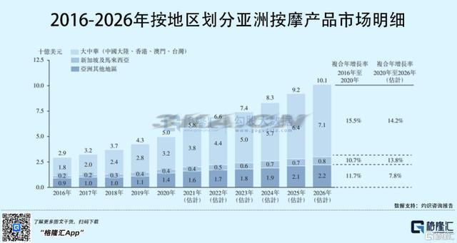 osim按摩椅售后服务电话佛山（osim按摩椅售后服务电话北京）-第3张图片