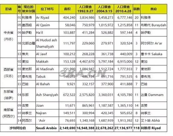 迪拜是个国家吗还是城市（迪拜是个国家还是一个城市?）-第5张图片