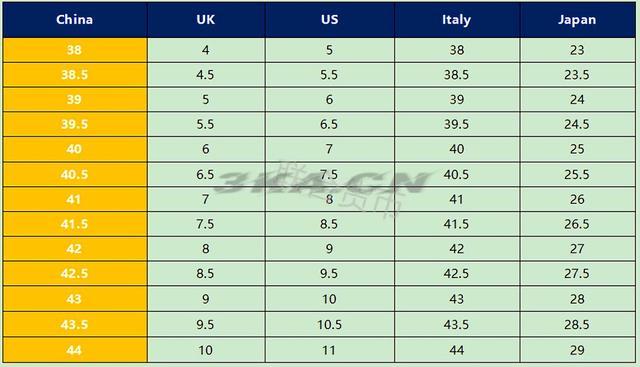 美国鞋子尺码对照表女（美国欧洲鞋子尺码对照表）-第14张图片