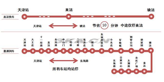 北京地铁9号线时刻表查询（北京地铁2号线时刻表）-第3张图片