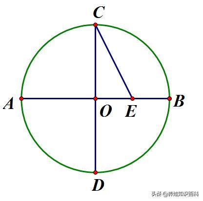 ug五角星的画法（ug立体五角星画法）-第4张图片