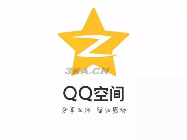 qq空间自动刷人气（qq空间访客刷人气网站）-第4张图片