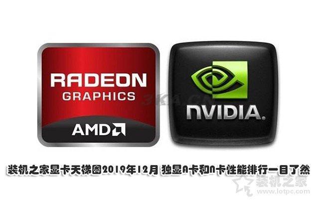 nvidia显卡排名（nvidia显卡性能排名）-第1张图片